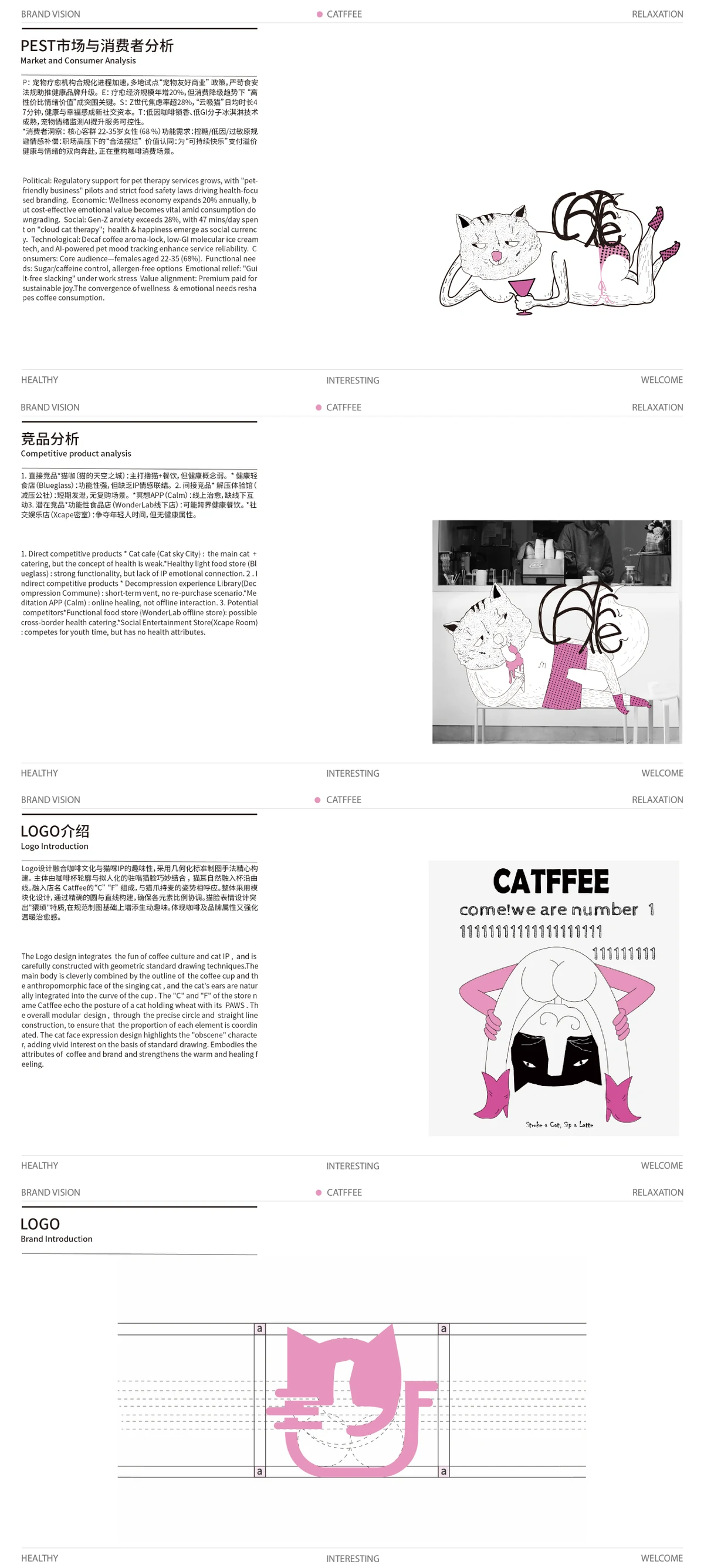 Catffee visual identity